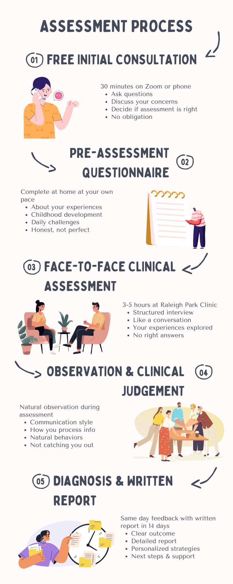 Simple Steps to Improve Teamwork Infographic